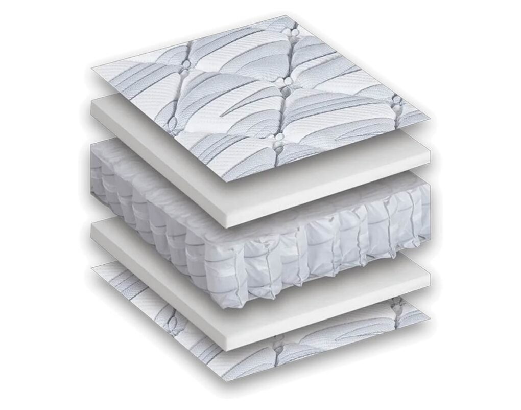 Amish made Gemstone Mattress Series [Foam Layers]