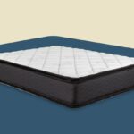 Amish made Premier Series / Heirloom Pillow Top Mattress