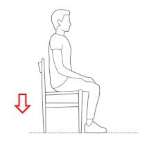 Chair without lumbar. Stress from back is exerted downwards to seat.